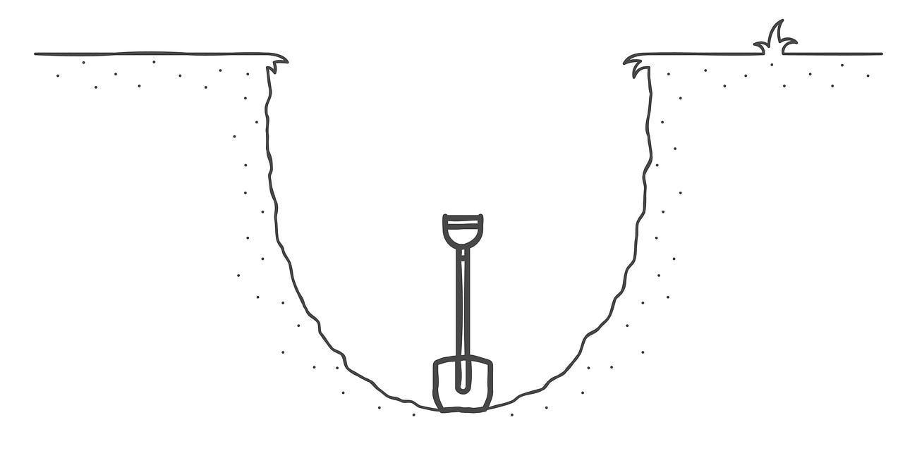 10. Role of Market Makers in Options Trading